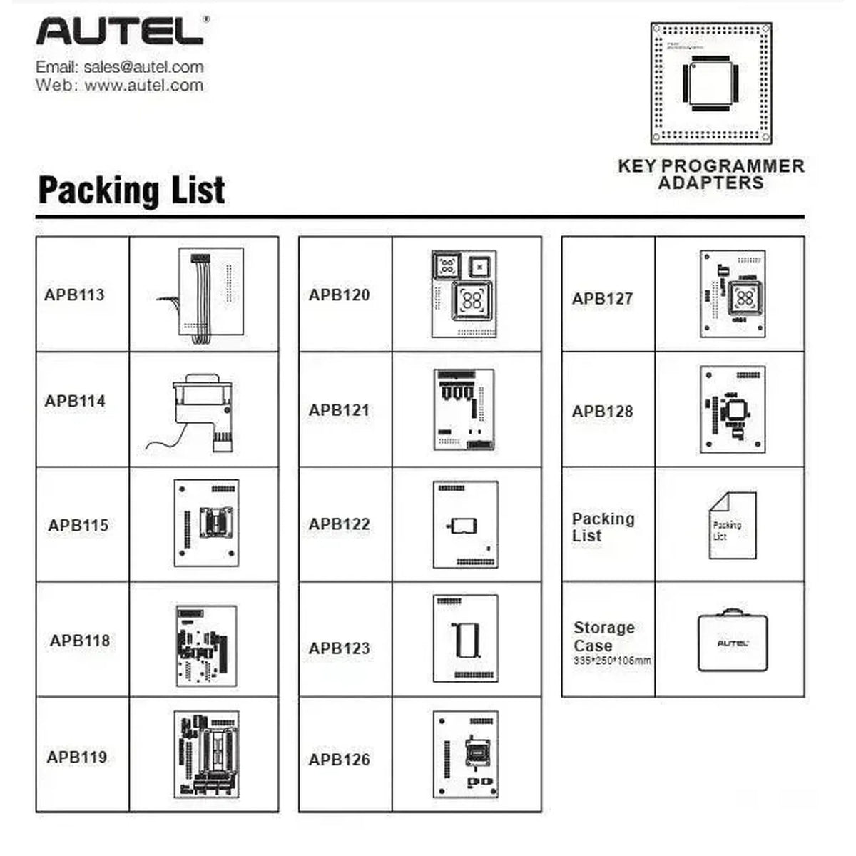 Autel MaxiIM IMPKA Adapter Kit | Tilbehør