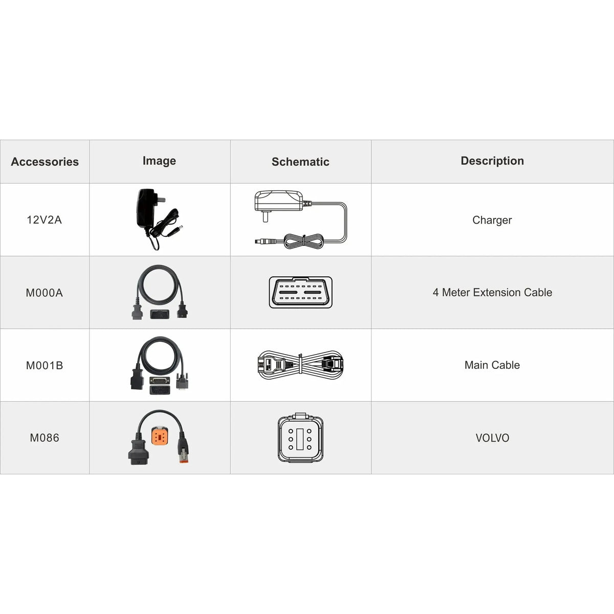 OBDSTAR IScan Pro Volvo (Marine) | Diagnoseinstrument | Motorbåd