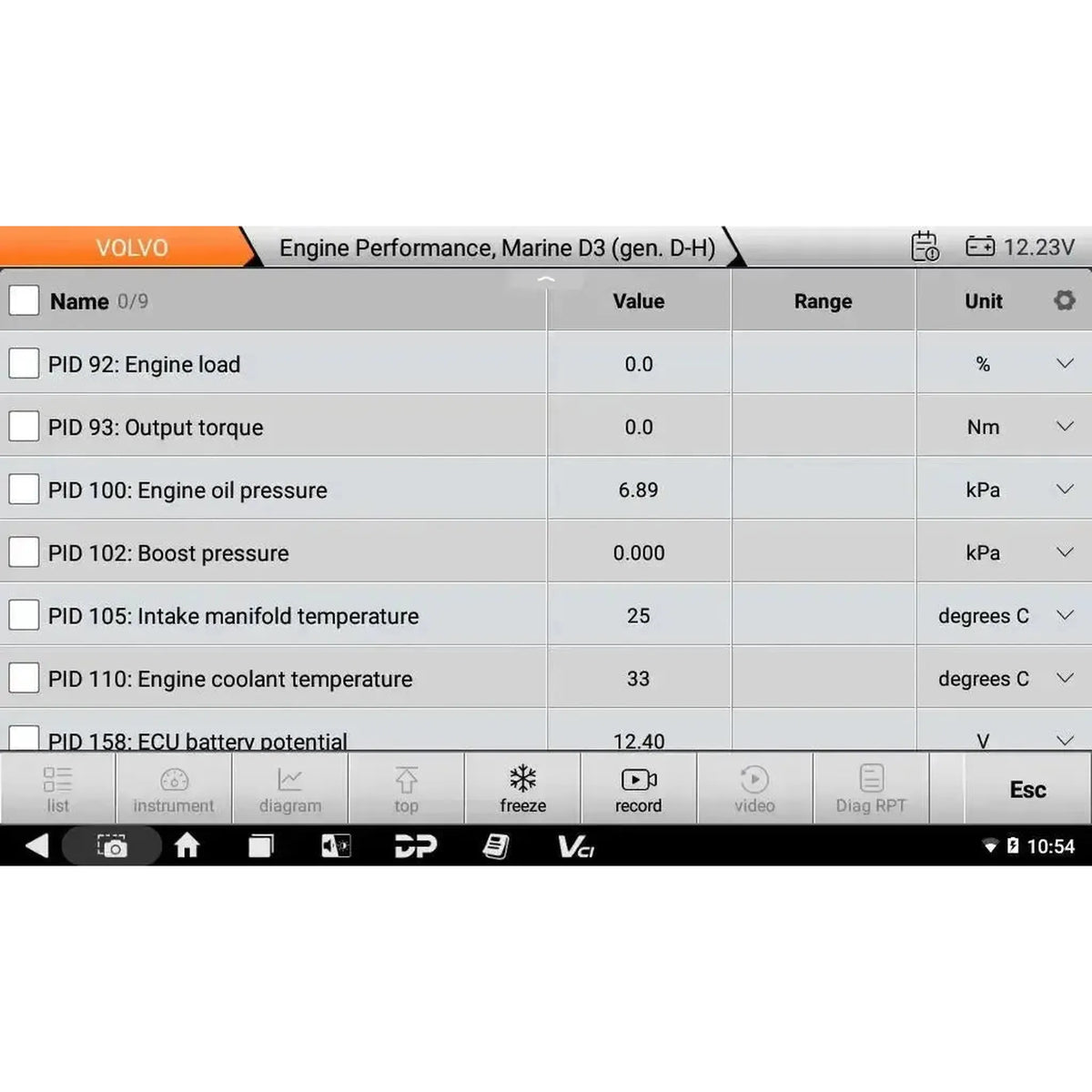 OBDSTAR IScan Pro Volvo (Marine) | Diagnoseinstrument | Motorbåd