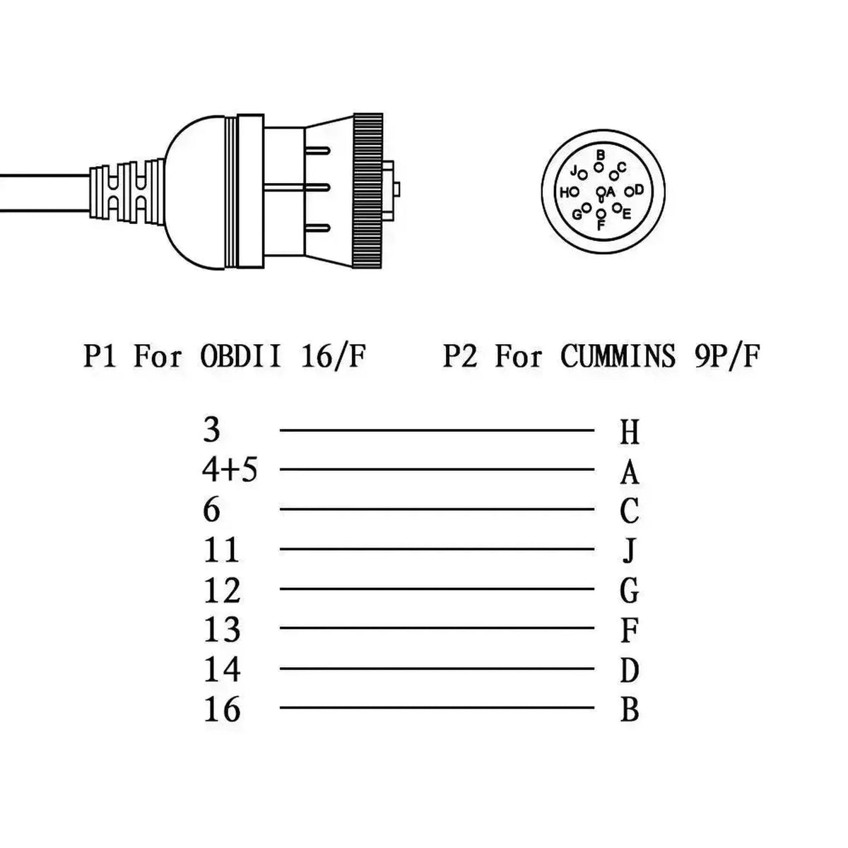 Universelt 9-polet J1939 – 16-polet OBD2-adapterkabel | Erhvervs- og arbejdskøretøj