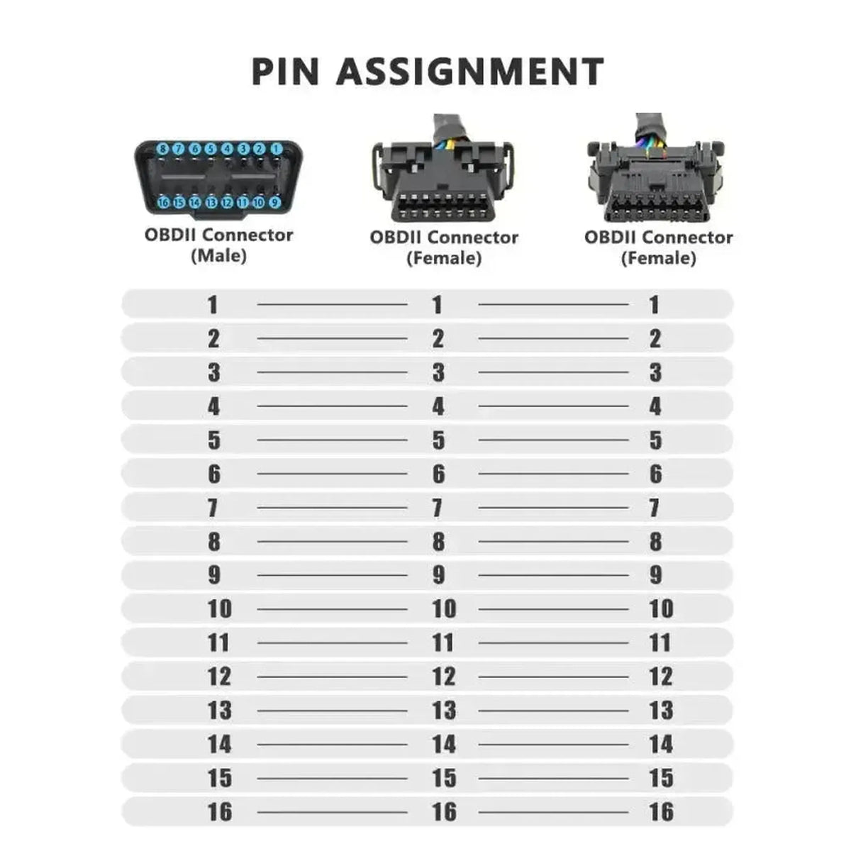 16-pins OBD2 Nylon Verleng- en Splitterkabel 2-delig (30 cm) | Interface