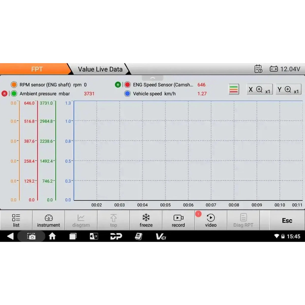 OBDSTAR IScan Pro FPT (Marine) | Aflæsningsapparat | Motorbåd