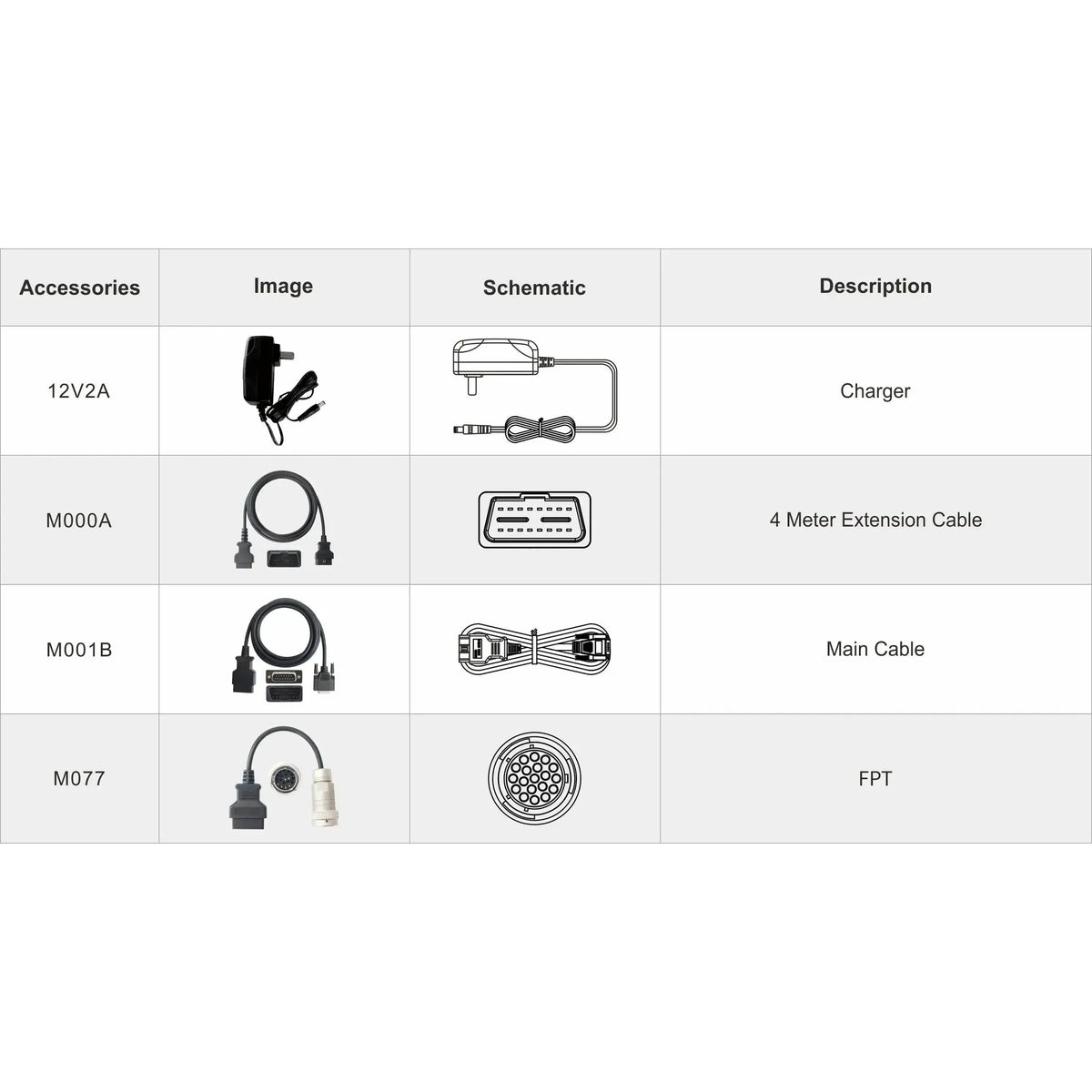 OBDSTAR IScan Pro FPT (Marine) | Aflæsningsapparat | Motorbåd