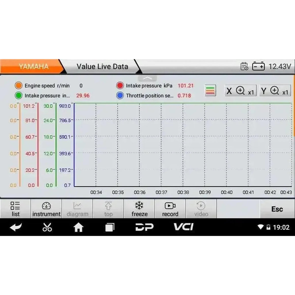 OBDSTAR IScan Yamaha (Marine) | Uitleseapparat | Motorbaad