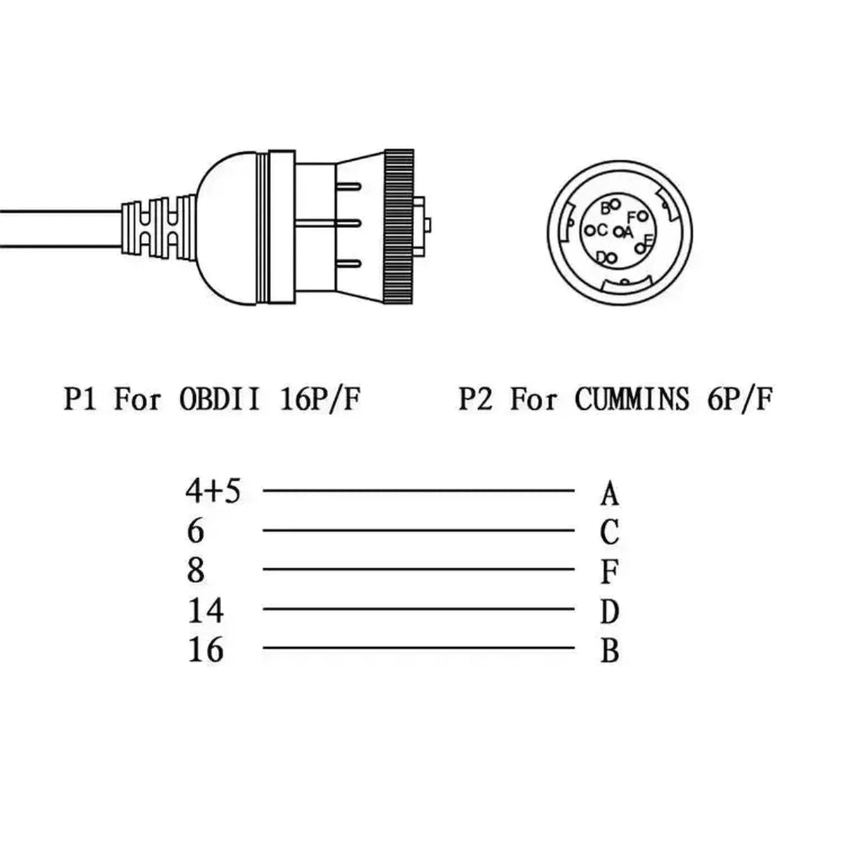 Universelle 6-polet J1708 - 16-polet OBD2 adapterkabel | Erhvervs- og arbejdskøretøjer